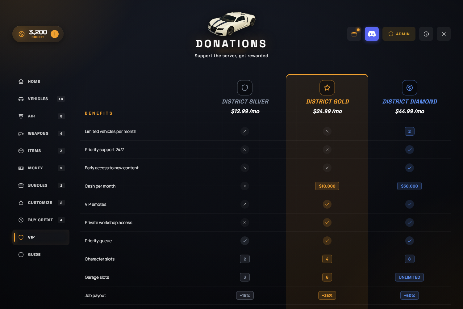 The VIP comparison table players see in the store